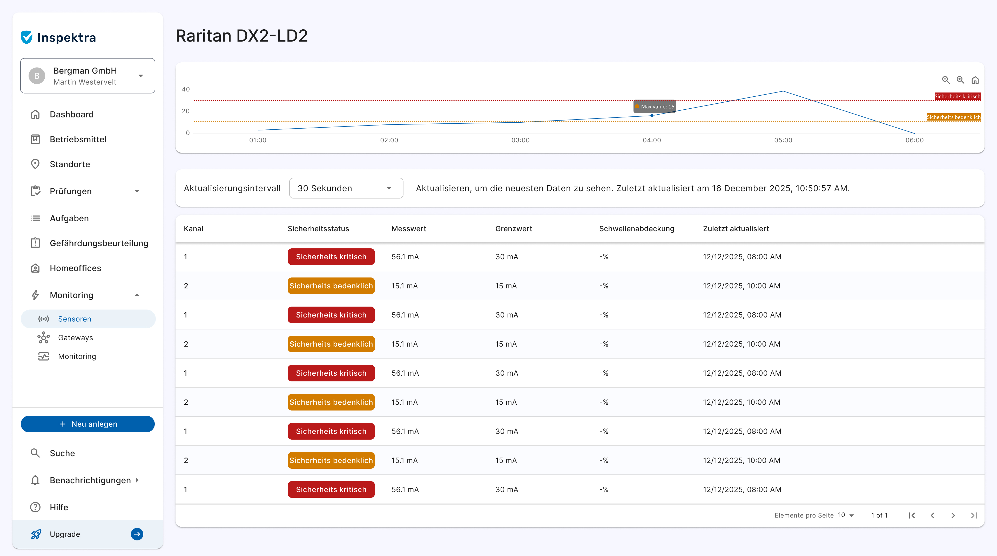 Inspektra Monitoring